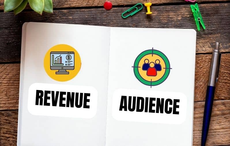 audience size over revenue
